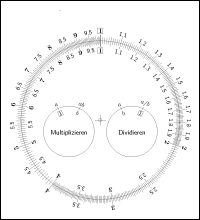 Bastelvorlage einer Rechenscheibe